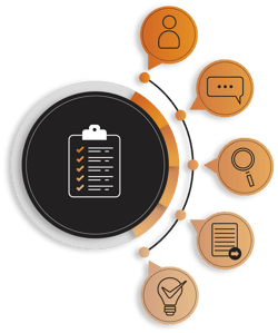 Strategy_Process Strategy_Process